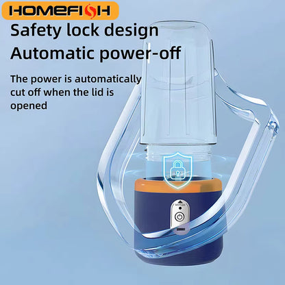 Electric Juicers
